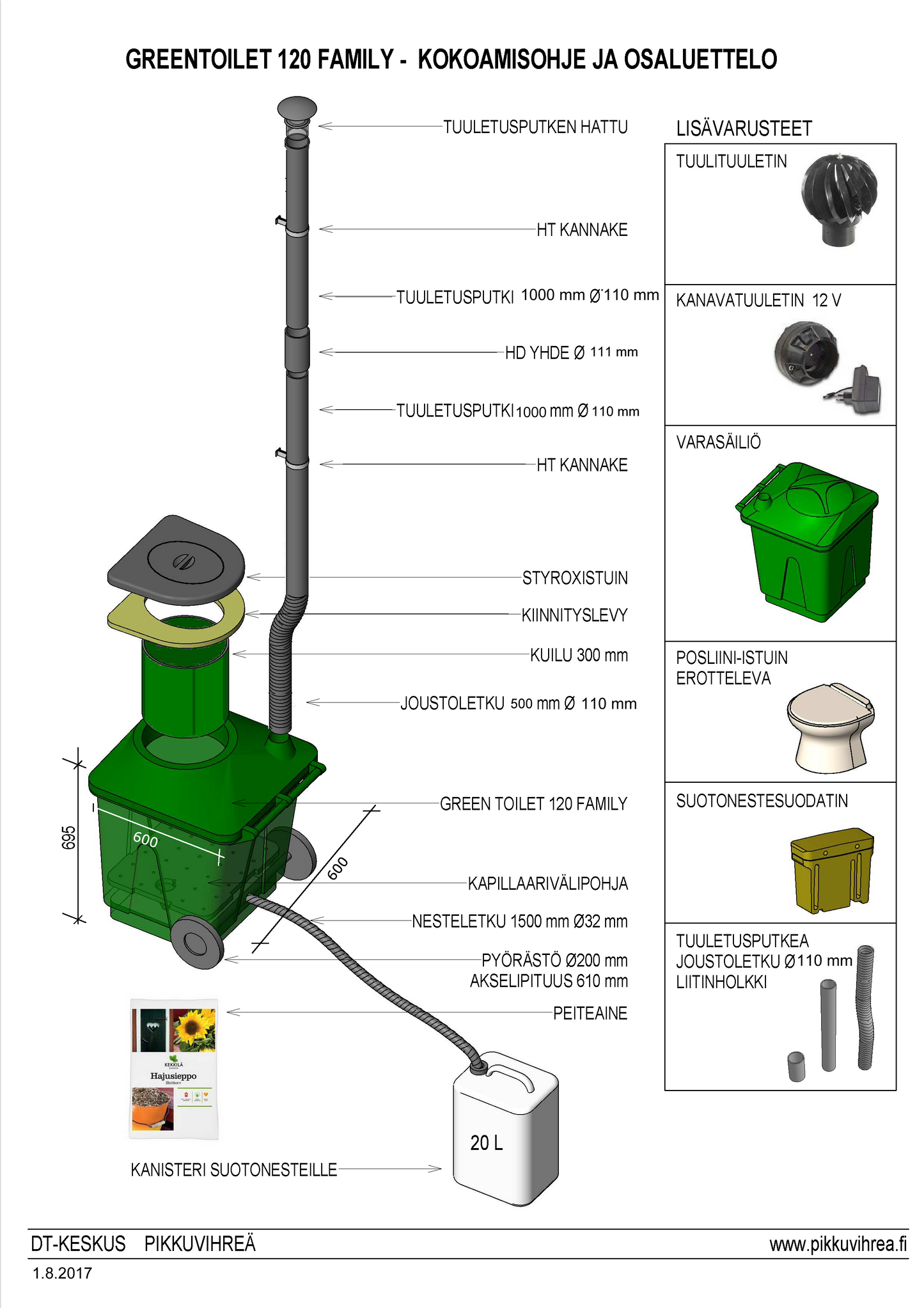 Green Toilet 120 Family Kompostoiva kuivakäymälä PAKETTI